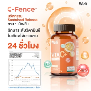 [ซื้อ 1 แถม 1] Welli VitaC+ 1000 mg.* ดูดซึมได้ยาวนาน 24 ชม. ไม่ระคายเคืองกระเพาะอาหาร ครบในเม็ดเดียว Allwell vitaminC