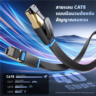 ⚡ส่งจาก กทม⚡ Idigital สายอินเตอร์เน็ต CAT8 Ethernet Cable, สายแลน, RJ45, 40Gbps, 2000MHz, สัญญาณรวดเร็วและเสถีย