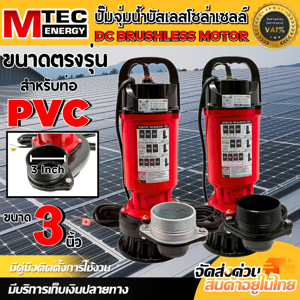 ปั๊มจุ่มไดโว่โซล่าเซลล์ปั๊มน้ำโซล่าเซลล์ รุ่น XWG-H1200-80-45-10-72ท่อส่งน้ำ 3 (พร้อมใบกำกับภาษี) - รูปที่ 2