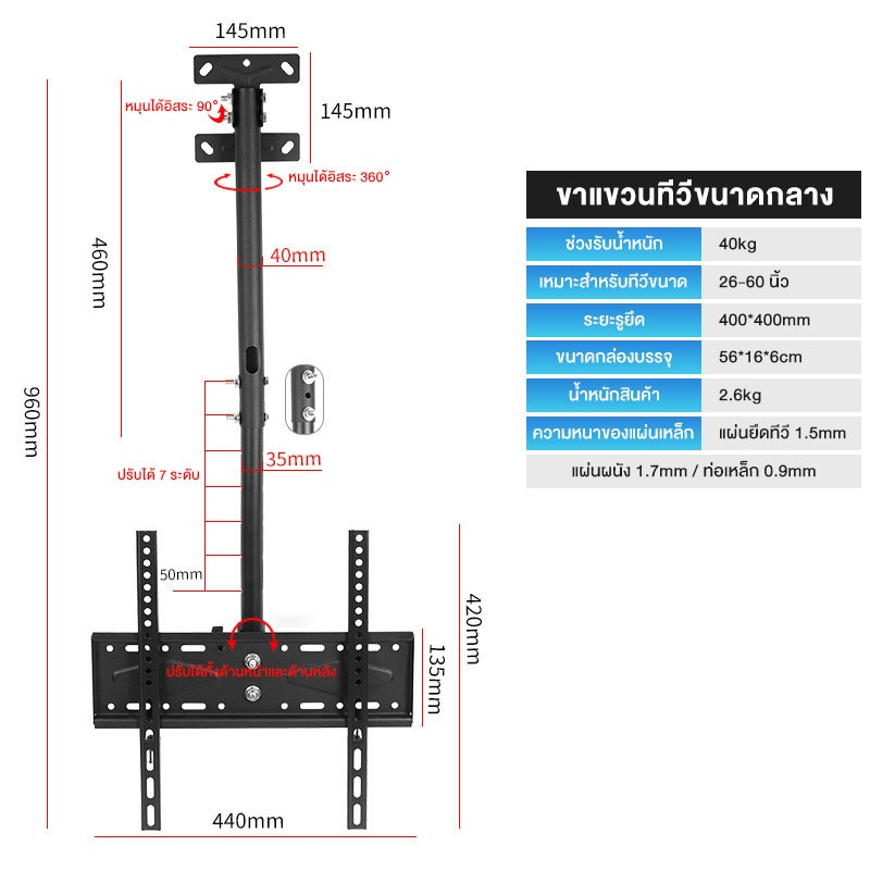 รูปภาพ 6