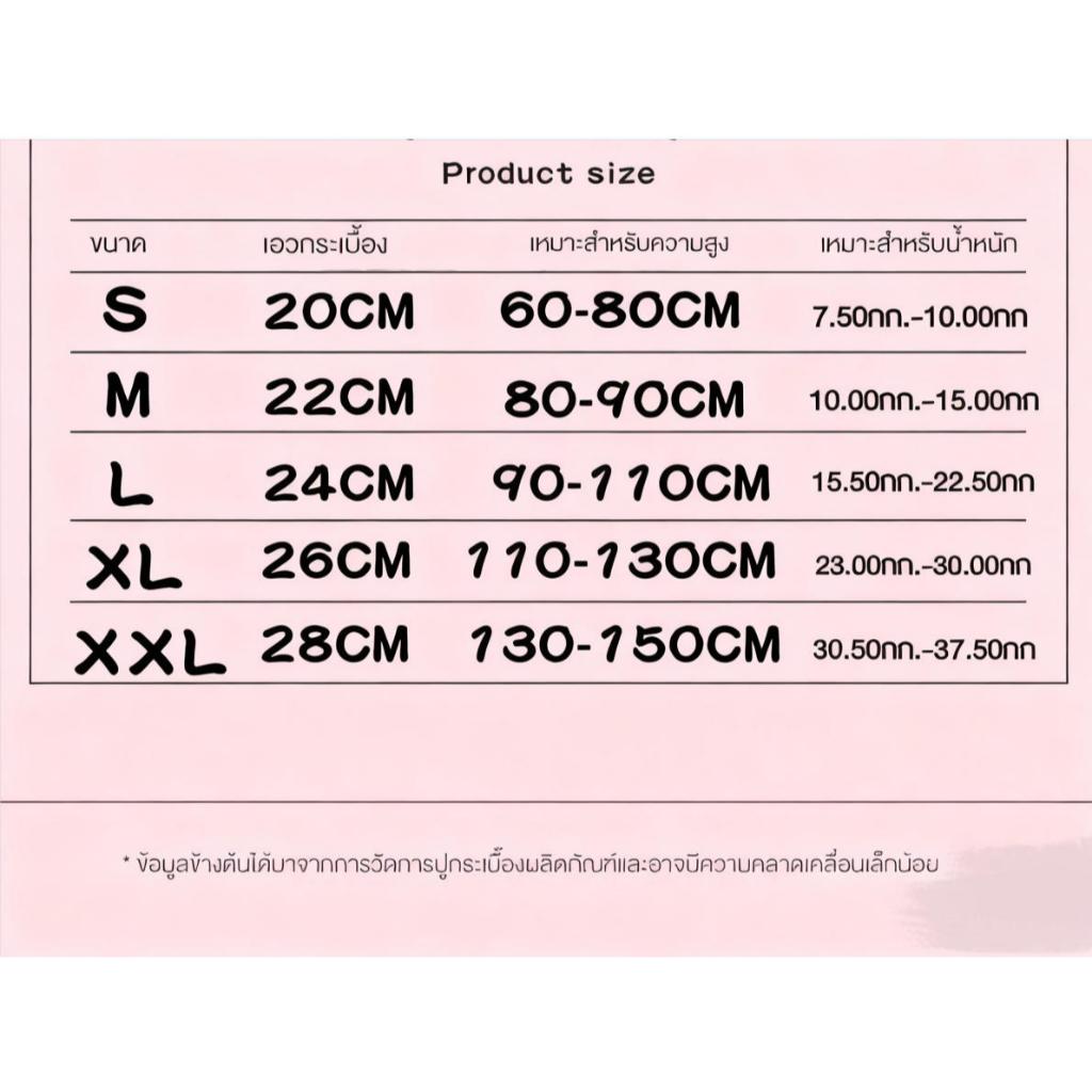 รูปภาพ 2