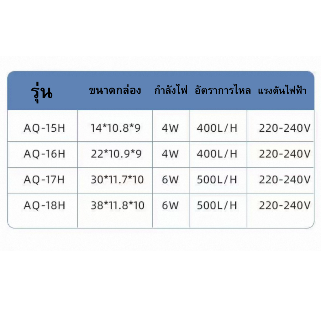 ตัวกรองน้ําล้นหลายช่องพร้อมปั๊ม SOBO AQ-15H, AQ-16H, AQ-17H, AQ-18H สําหรับตู้ปลา รูปที่ 3