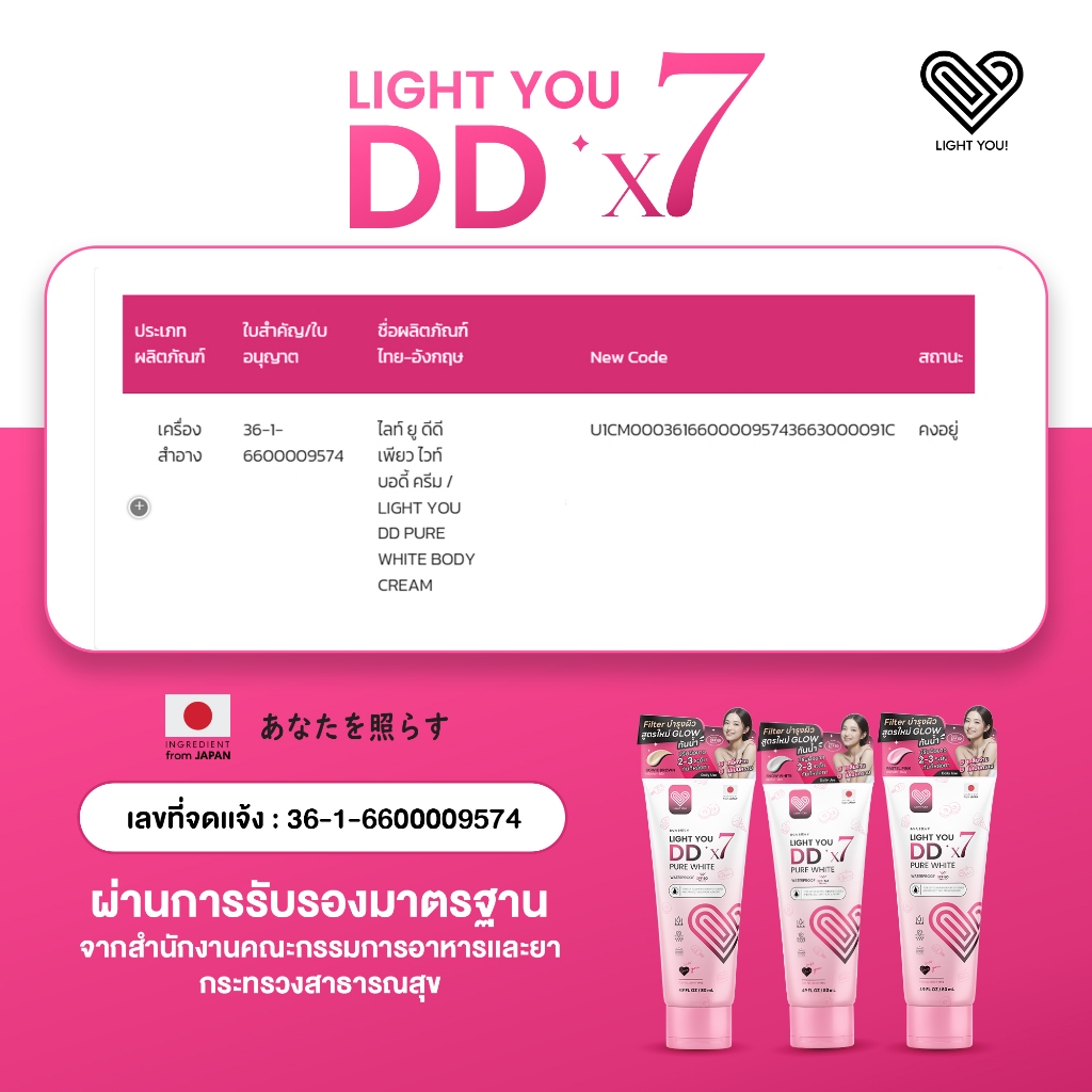 [ถุงมือ1ชิ้น+1หลอด] โลชั่นผิวขาว Light You DD X7 Pure White Cream มี 3สี บำรุงผิว กันแดด กันน้ำ 80ml - รูปที่ 6