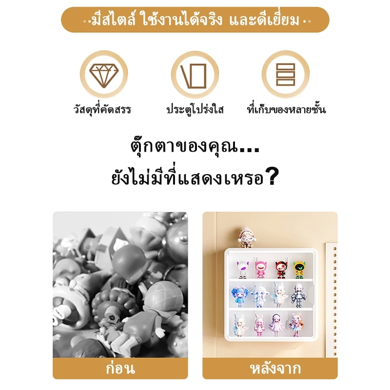ตู้โชว์ติดผนัง ตู้โชว์ตุ๊กตา กล่องฟิกเกอร์ มีฝาปิด ประตูแม่เหล็ก thumbnail 9