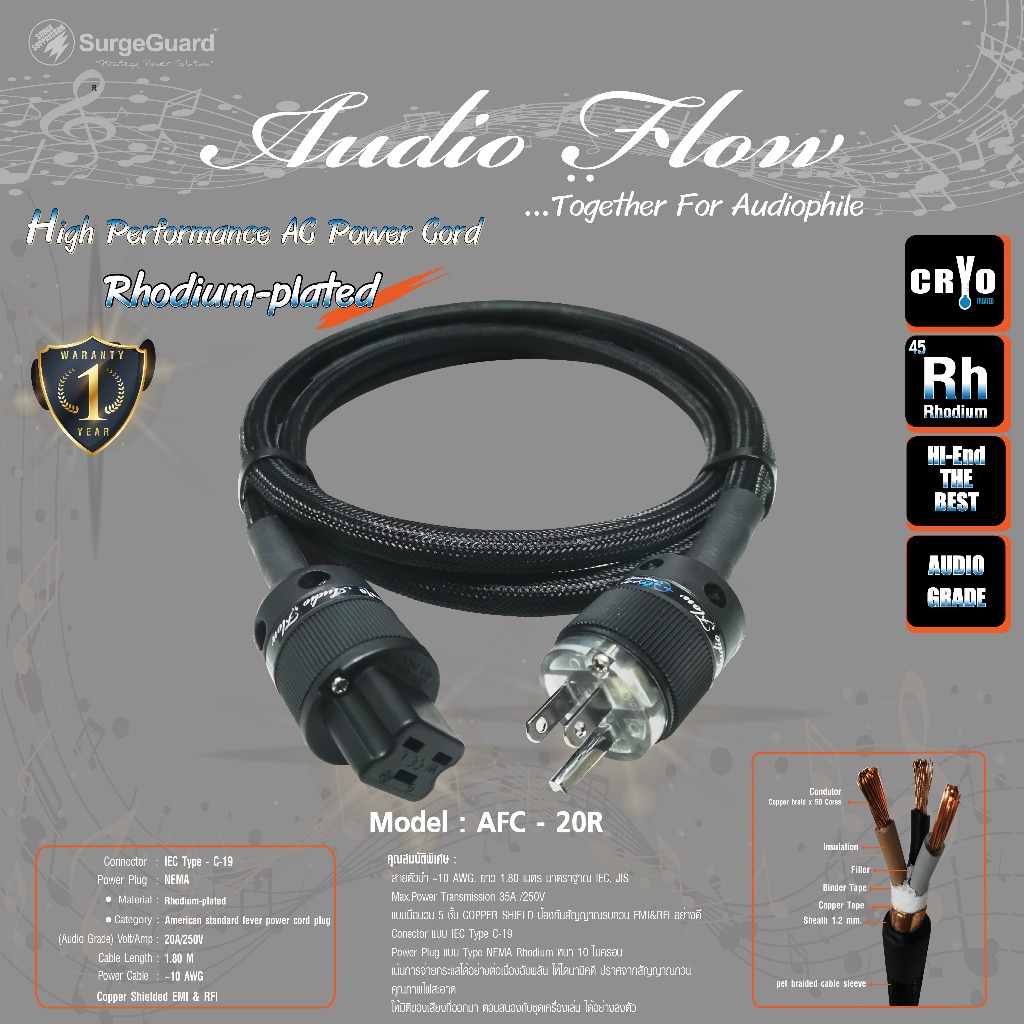 Audio flow สาย AC Power Cord (Audio Grade) IEC C-19 ความยาว 1.8 เมตร Model : AFC-20R