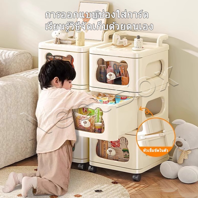 NeatBox ชั้นวางของอเนกประสงค์ ตู้เก็บของแคบลายน้องหมี พร้อมล้อเลื่อน+ที่จับ ลายน้องหมีน่ารัก กันน้ำ - รูปที่ 2