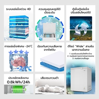 CHiQ [ส่งฟรี+ประกัน3ปี] ตู้แช่ 2 ระบบ (แช่เย็น/แช่แข็ง) ขนาด 5/7 คิว/142/199L รุ่น CCF142/CCF199
