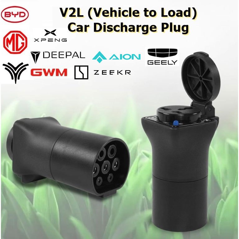 V2L จ่ายไฟจากแบตรถไฟฟ้าสู่ภายนอก EV Type2 10-16A