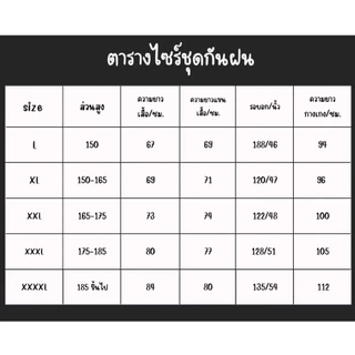 ชุดกันฝนอย่างดีหนาๆ เสื้อกันฝน แบบหนา เหนียว อย่างดี ทนทาน มีแถบสะท้อนแสง แยกเสื้อและกางเกง เสื้อกันฝนสำหรับผู้ใหญ่