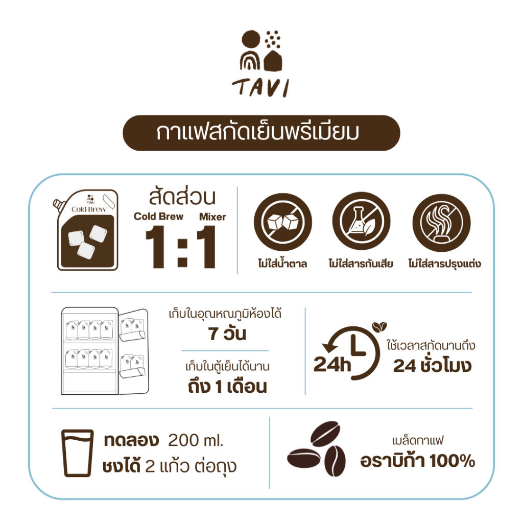 Tavi Premium Glass Mug (สินค้าพรีเมี่ยม) ราคา ถูกที่สุด ดีลบีเคเค แกลเลอรีภาพที่ 4