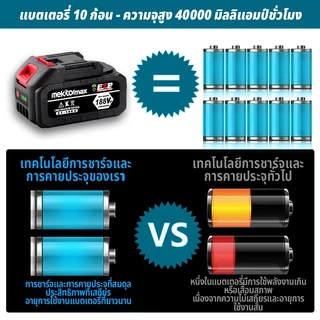 แบตเตอรี่12v แบตเตอรี่ 24v แบตลิเธียม แบต 21v ลิเธียม แบตเตอรี่ลิเธียม rechargeable lithium battery แบตเตอรี่ไฟฟ้า ใช้กั