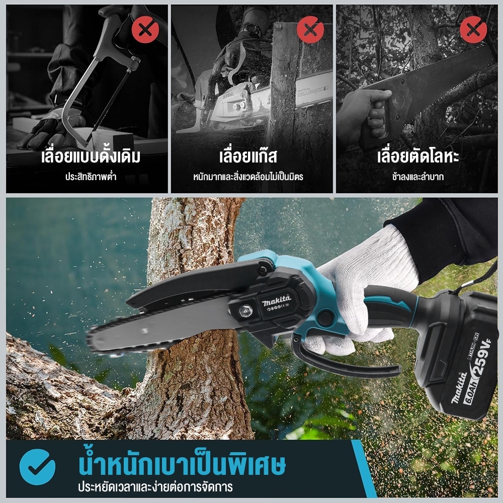 【30ปี รับประกัน】เลื่อยไฟฟ้า อัปเกรดใหม่ 8นิ้ว เลื่อยโซ่ 9900W เลื่อยไฟฟ้าไร้สาย เลื่อยโซ่ไร้สาย แบตเตอรี่ลิเธียม2 ครบชุด - รูปที่ 5