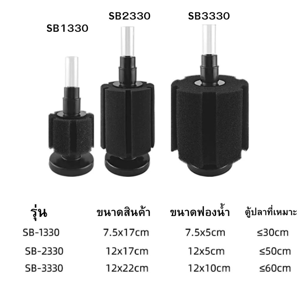 เครื่องกรองฟองน้ำ SOBO รุ่น SB-1330/2330 กรองฟองน้ําตู้ปลา กรองฟองน้ํ กรองฟองน้ําออกซิเจน กรองตู้ปลา thumbnail 5