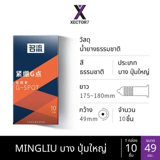 ถุงยาง MINGLIU ขนาด49 บางเรียบ ปุ่มใหญ่ (10ชิ้น/กล่อง)