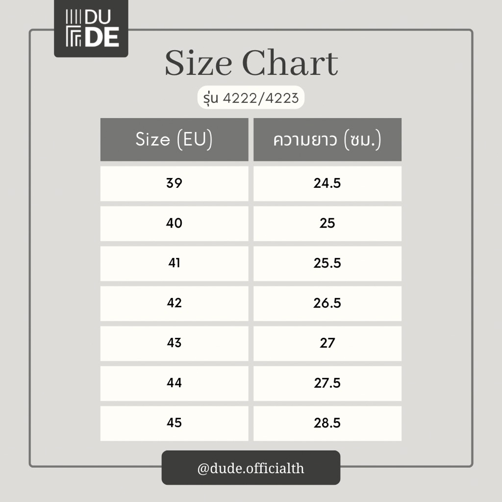 รูปภาพ 2