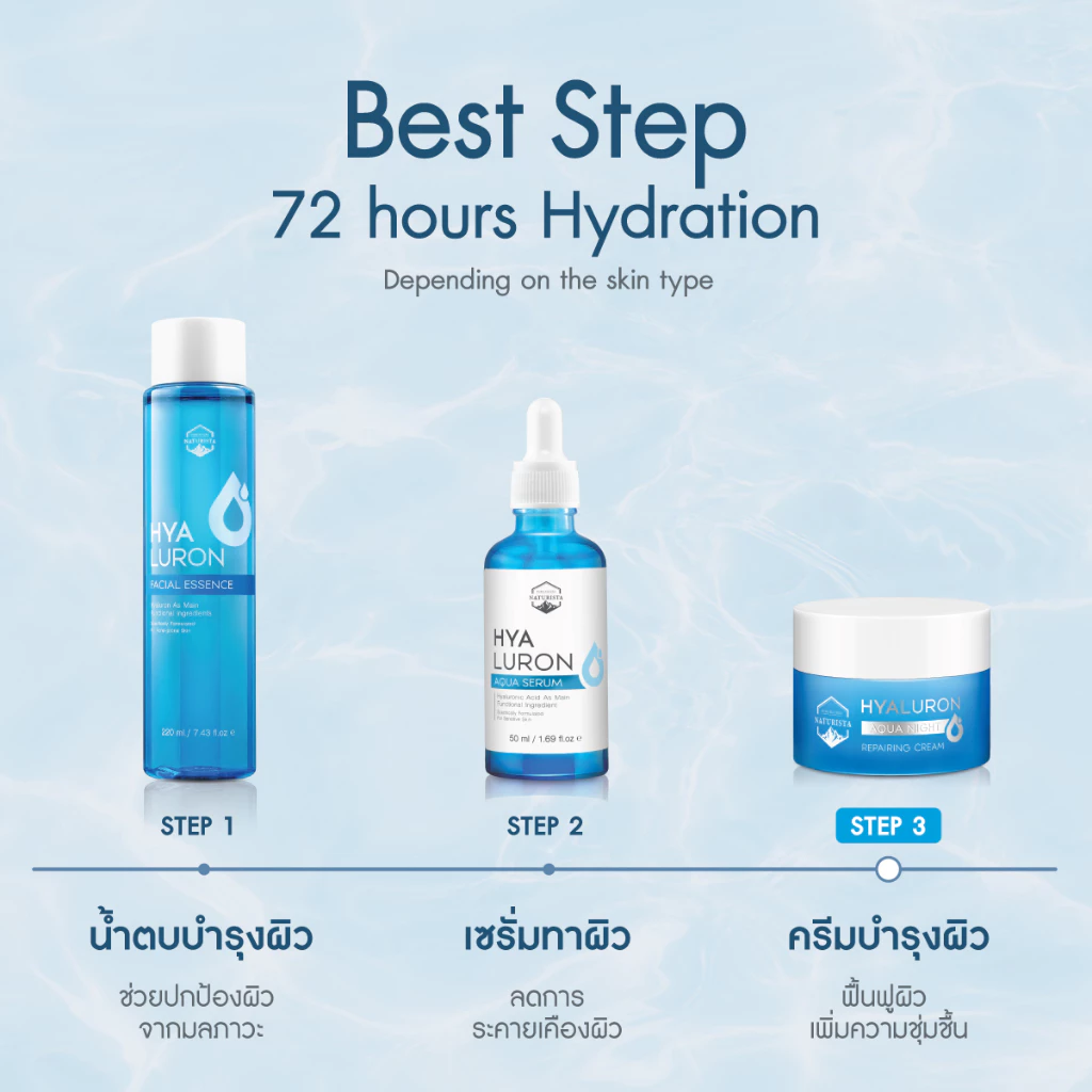 Naturista ครีมบำรุงผิว ล็อคความชุ่มชื้น ผิวอิ่มฟู ซ่อมแซมผิวยามค่ำคืน Hyaluron Aqua Night Cream 30ml thumbnail 5