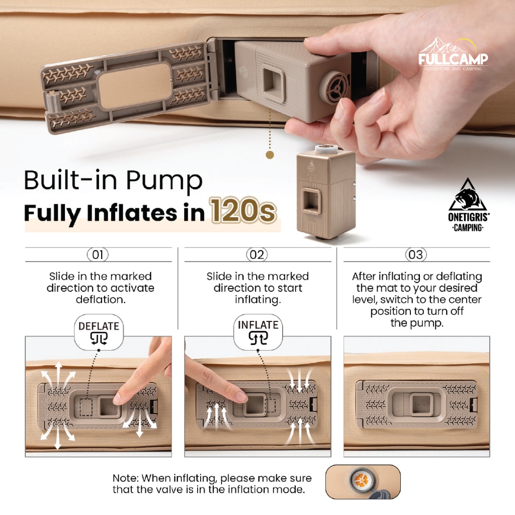 OneTigris Sleeping Mattress ที่นอนแบบพองลมอัตโนมัติ น้ำหนักเบา ที่นอนสําหรับตั้งแคมป์ เบาะรองนอน - รูปที่ 7