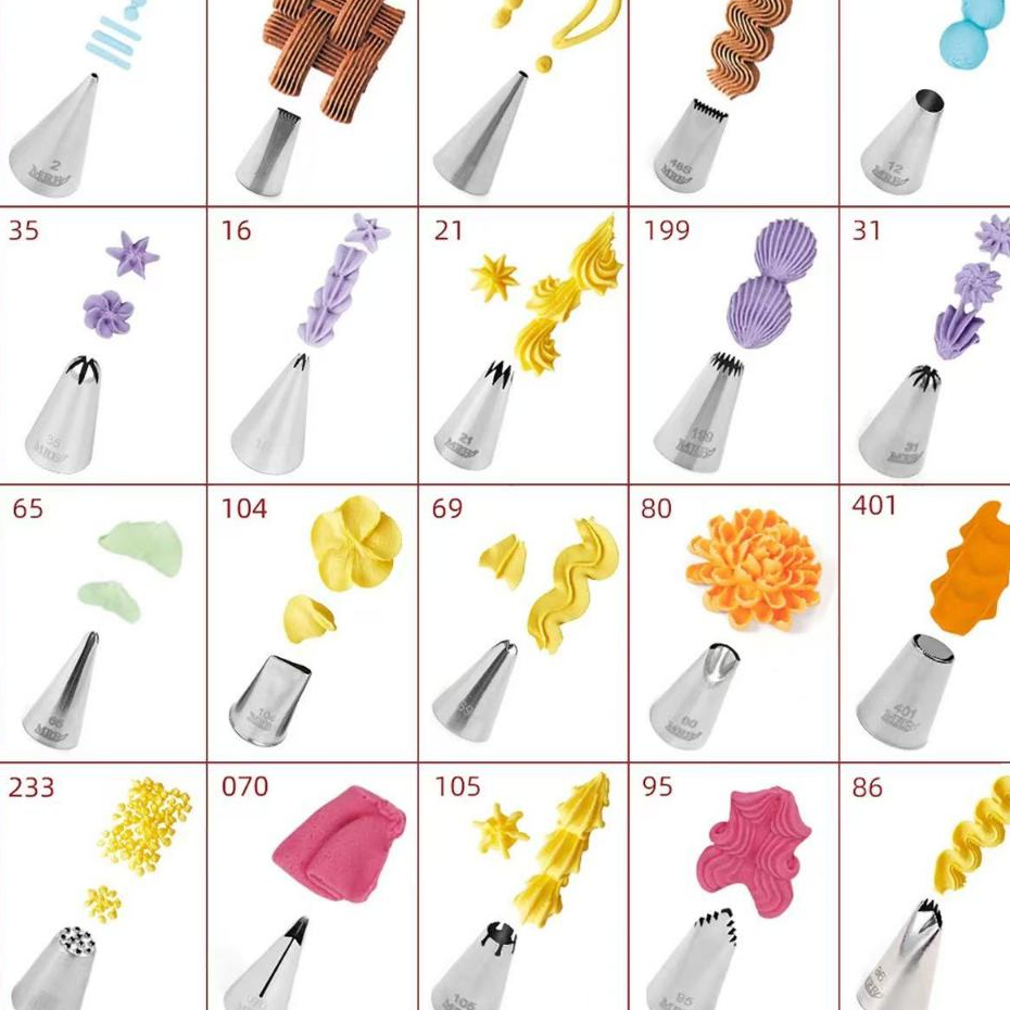 คละแบบ แล้วแต่แม่ค้า ทุกชิ้นดี ไม่มีตำหนิ หัวบีบครีมเค้ก ตกแต่งหน้าเค้ก 2บาท