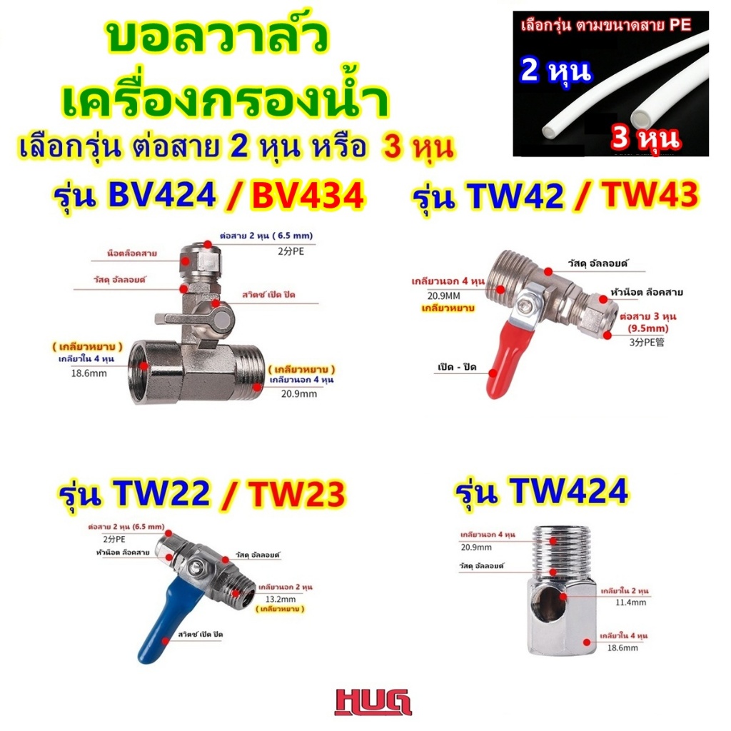 บอลวาล์ว เครื่องกรองน้ำ วาล์วเครื่องกรองน้ำ อแดปเตอร์ วาล์ว สองทาง สามทาง ball valve ก๊อกเครื่องกรอง