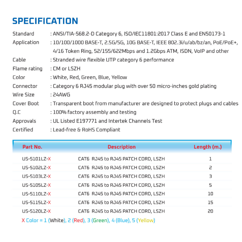 รูปภาพ 3