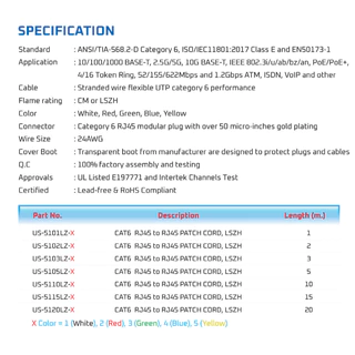 สายแลน Link Cat6 RJ45 Lan Cable 1เมตร/3 เมตร/5 เมตร/10 เมตร RJ45 PATCH CORD (US-51XXLZ)