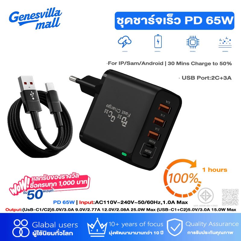 ที่ชาร์จเร็ว พลังงานสูง 65W GaN PPS PD 3.0 USB ชาร์จเร็ว สําหรับ iPhone 17 Pro Max iPad 5 Samsung