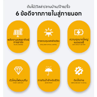 ไฟสนามโซล่าเซลล์ 10 LED ไฟโซล่าเซลล์ปักสนาม Solar Light ไฟปักสนาม ไฟปักสนามหญ้า ไฟสนาม ไฟสวนโซล่าเซลล์ ไฟตกแต่งสวน