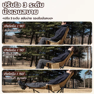 【RAKUNO】เก้าอี้แคมป์ปิ้ง เก้าอี้สนามพับ เพิ่มผ้าฝ้าย พับได้ ทนทาน เก้าอี้สนาม อุปก รณ์แคมป์ปิ้ง แบบพกพา รับน้ำหนัก600KG