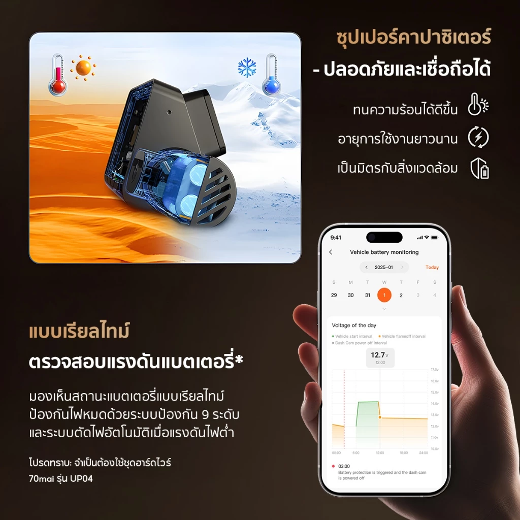 [Hot]70mai T800 กล้องติดรถยนต์ 4K หน้าหลัง Triple HDR Super Capacitor ทนความร้อน 4G GPS Dual Sony STARVIS 2 รับประกันไทย thumbnail 10