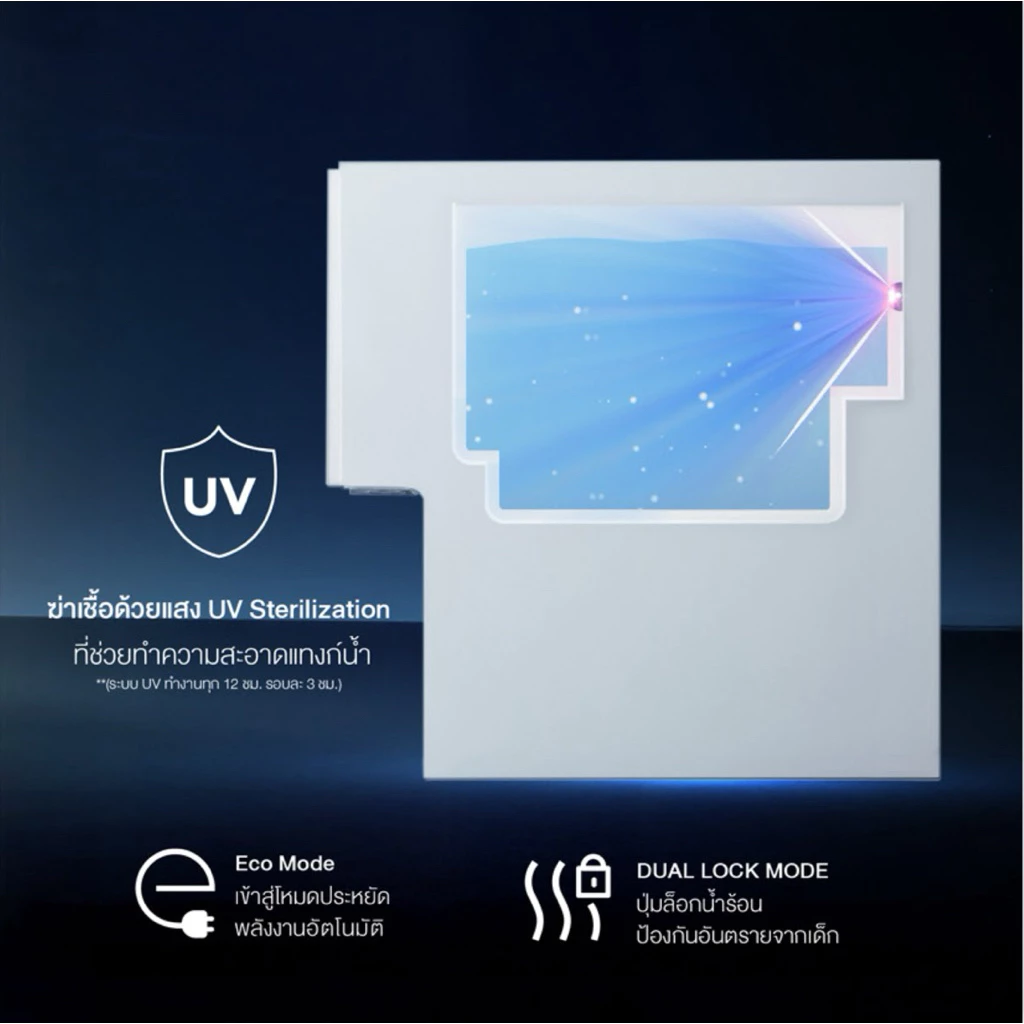 เครื่องกรองน้ำ Coway รุ่น Villaem lll thumbnail 6