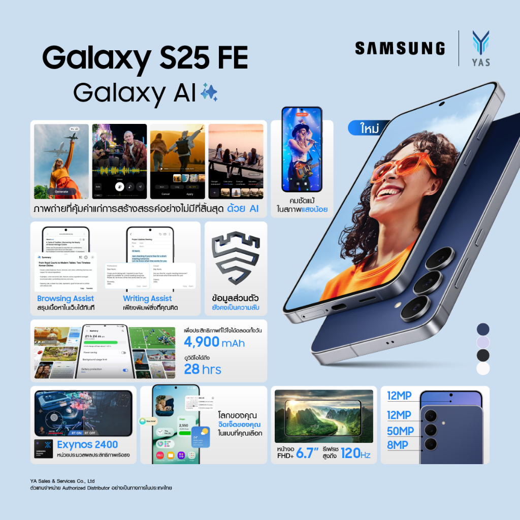 รูปภาพ 2