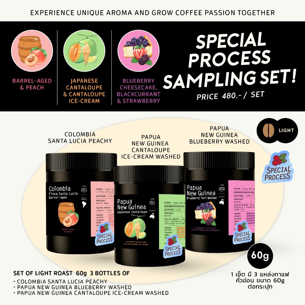 เมล็ดกาแฟขนาดทดลอง - Special Process Sampling Set (เซ็ตสเปเชี่ยลโปรเสส 3 อโรมา)