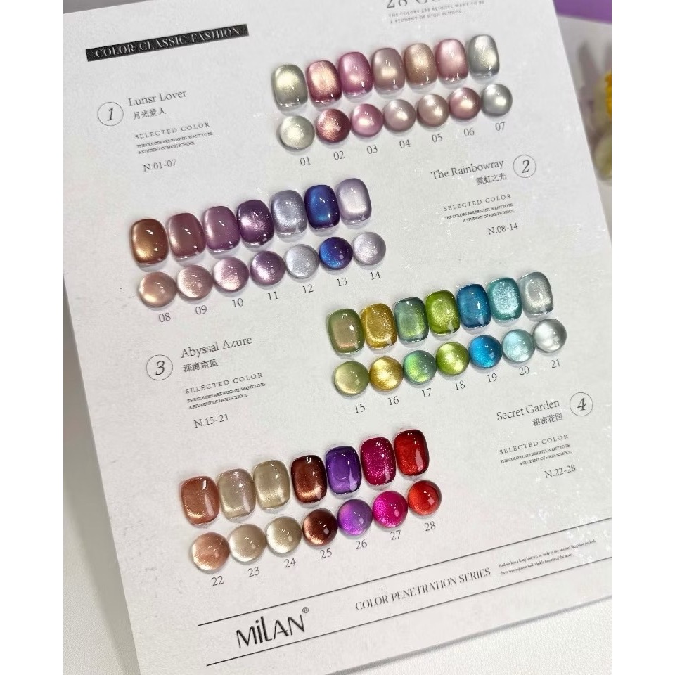 Cateye Milan 28สี สีแคทอาย สีเจล เล็บเจล