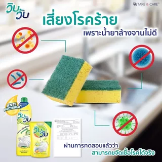[แพ็ค 6/12/24ถุง] WibWub น้ำยาล้างจาน กลิ่นเลม่อน ขจัดคราบมันกลิ่นคาว ถุงเติม 400มล.