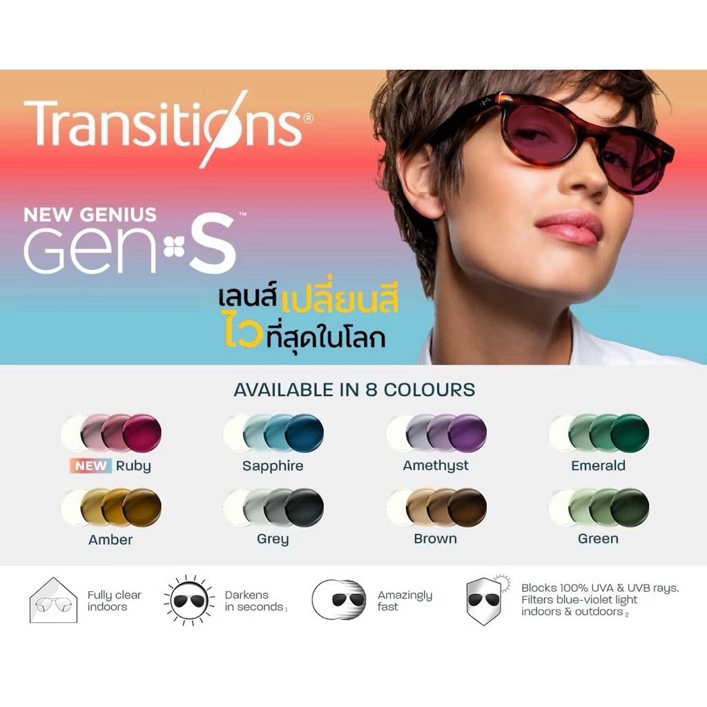 เลนส์กันแสงสีฟ้าและออกแดดเปลี่ยนสี รุ่นTransitions Lens Gen S รุ่นใหม่ล่าสุดของ ยี่ห้อ Essilor