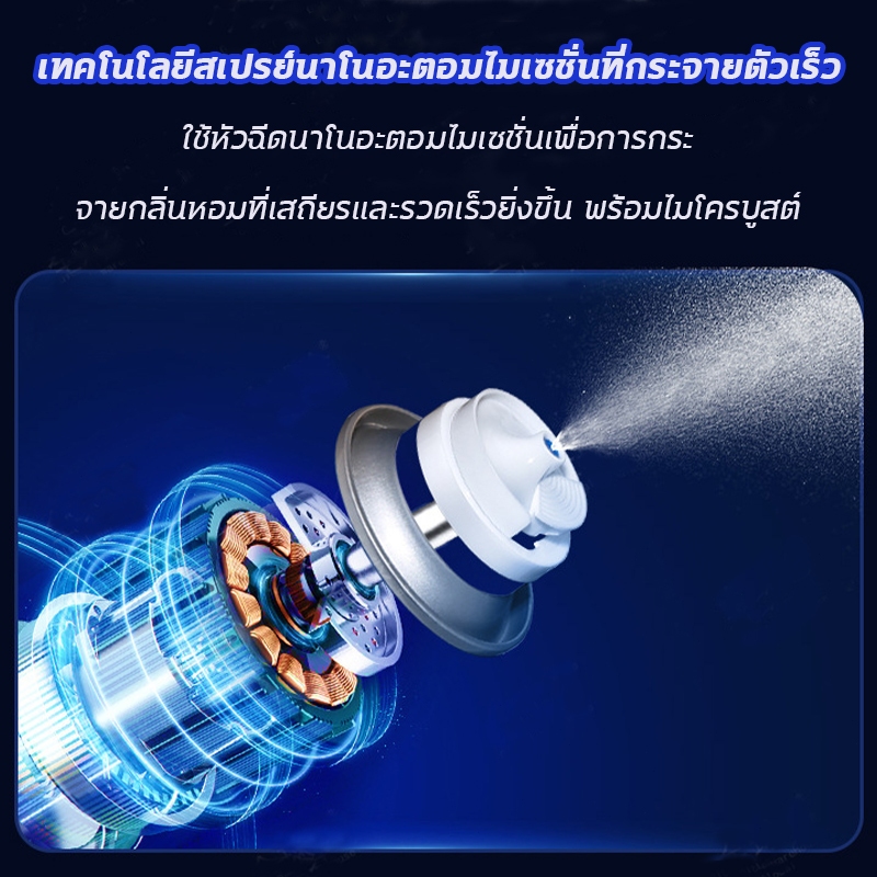 💥สเปรย์ดับกลิ่นรถยนต์ น้ำหอมปรับอากาศในรถ260ML กำจัดแบคทีเรีย กำจัดฟอร์มาลดีไฮด์ กำจัดกลิ่นบุหรี่ - รูปที่ 5