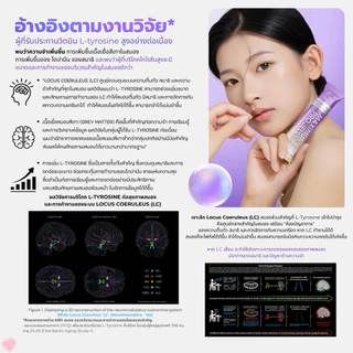 Maximum Pro เจลลี่อัพสมองสูตรพรีเมี่ยม DHA800 เสริม IQ สมาธิ ความจำ สูตรอัพเกรดพิเศษเข้มข้นสูงสุด เจลลี่ไฮจีเนียส