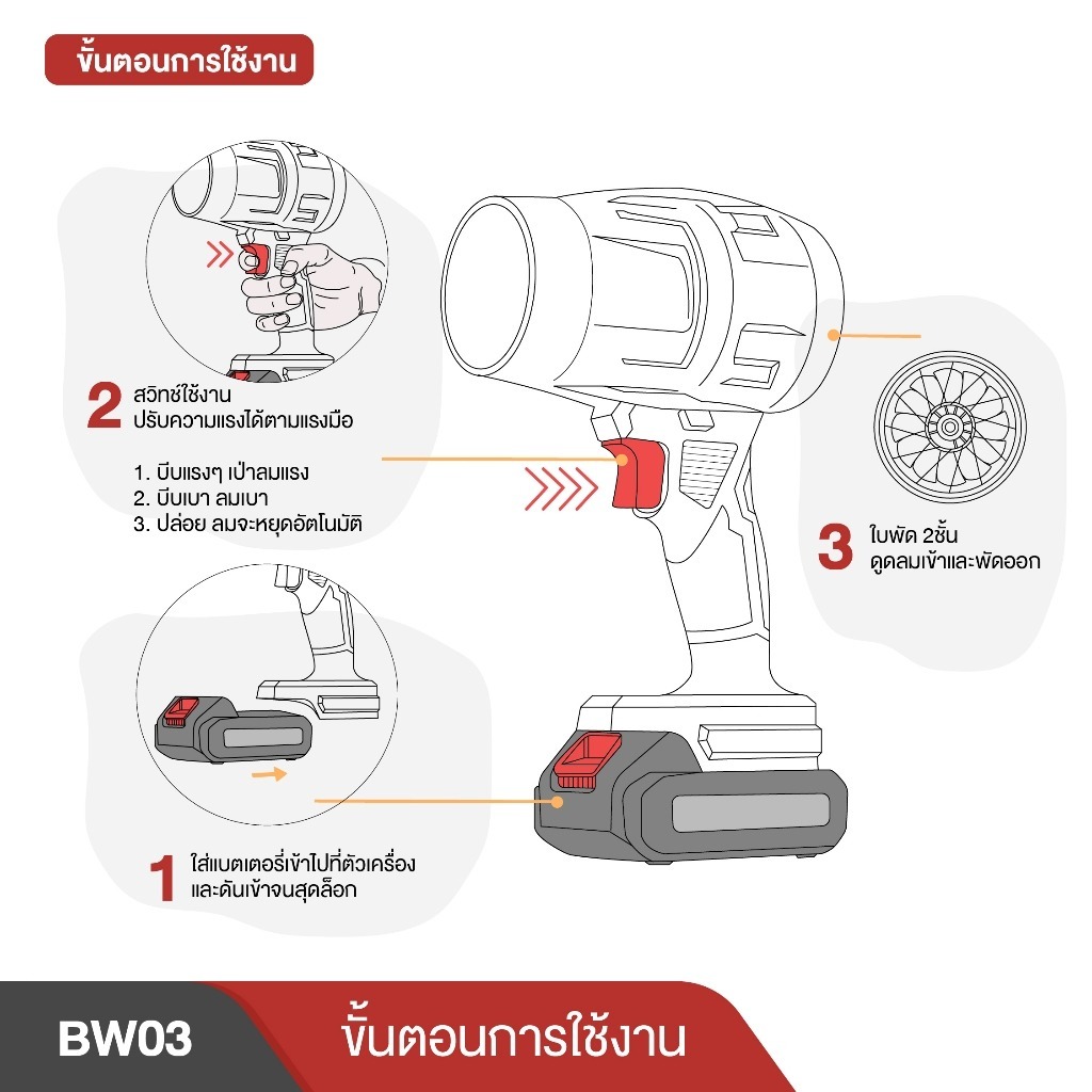 MASARU เครื่องเป่าลม พัดลมเจ็ท Blower เครื่องเป่าลมไร้สาย เครื่องเป่าลมไฟฟ้า 800W เป่าลมเทอร์โบ - รูปที่ 6