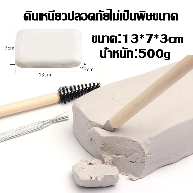 เซ็ตดินปั้น เซ็ตดินปั้น ชุดดินปั้นไทย ดินอ่อน ปลอดภัย ไร้สารเคมี Diyชุดดินเหนียวสำหรับงานปั้น thumbnail 7
