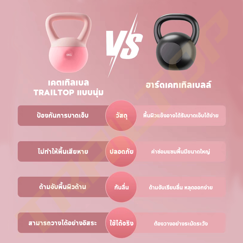 รูปภาพ 2