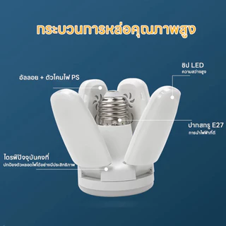 หลอดไฟ LED ทรงใบพัด(ไม่รวมขั้ว) พับเก็บได้ Deformable lamp ประหยัดพลังงานไฟ ปรับมุมโคมไฟได้หลอดไฟถูกออกแบบที่ให้ทันสมัยแ