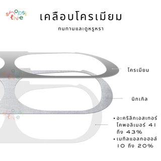 สติ๊กเกอร์กันคราบ AIRPODS PRO3 DUST GUARD 2025 ใช้สำหรับ airpods pro3 ฟิล์มกันรอยดำ มีหลายสีให้เลือก SHOPSITIVE