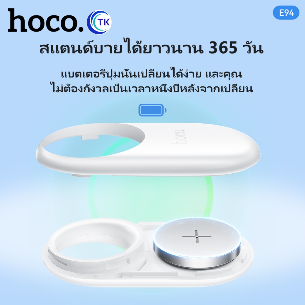 รูปภาพ 7