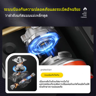 🔥 จัดส่งจากกรุงเทพฯ 🔥 เตาแบบพกพาแบบพกพาสะดวกพกพาทำอาหารกลางแจ้งเตาแก๊สแบบพกพาพร้อมกล่อง