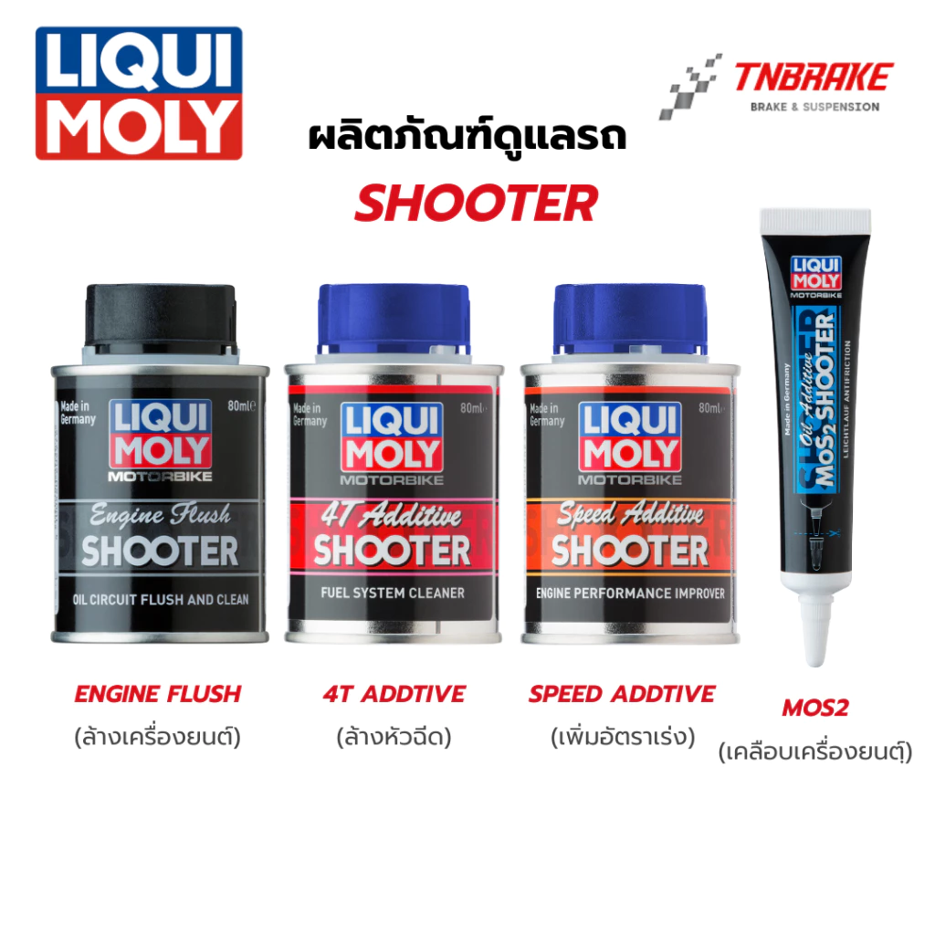 LIQUI MOLY 4T SHOOTER น้ำยาทำความสะอาดเครื่องยนต์ ล้างหัวฉีด ล้างเครื่องยนต์ สำหรับมอเตอร์ไซค์ Engine Flush Speed MOS2