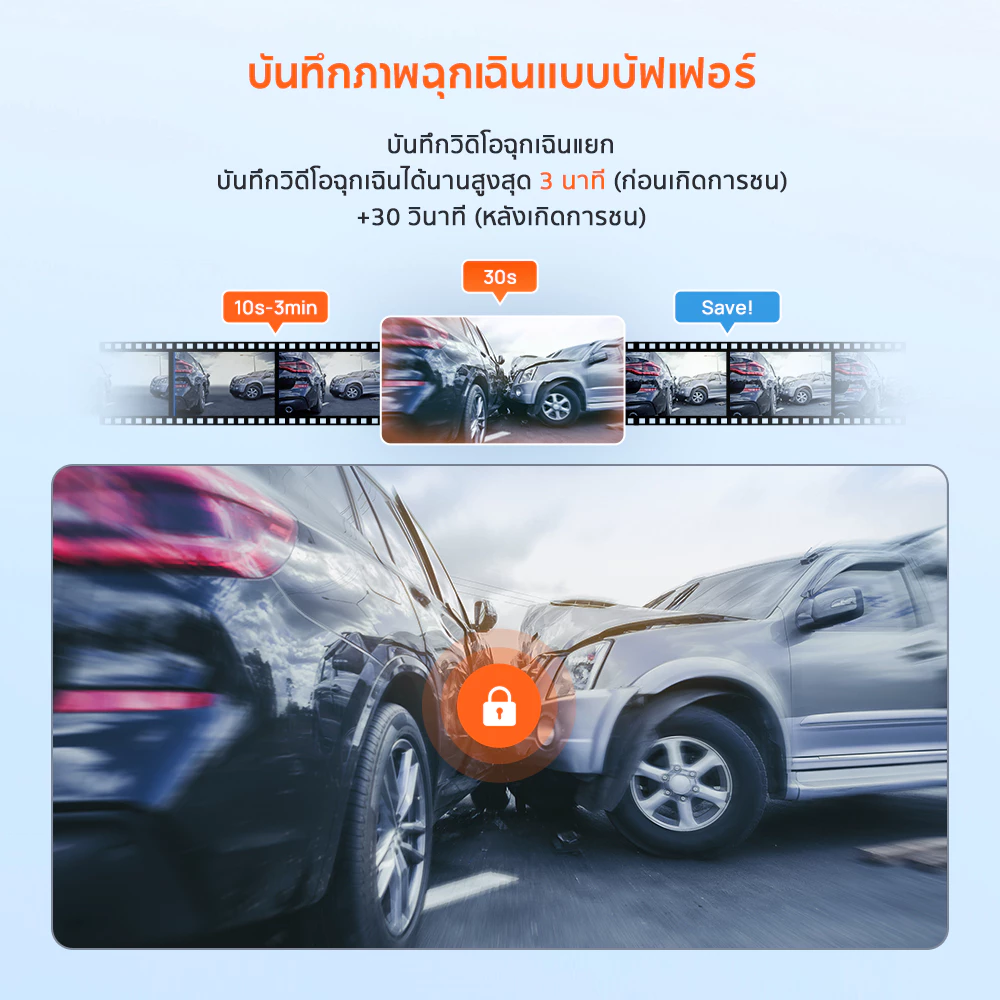 [HOT] กล้องติดรถยนต์ 70mai A410 2.5K HDR หน้าหลัง 125°มุมกว้าง กลางคืนสว่าง WiFi Type-C thumbnail 7