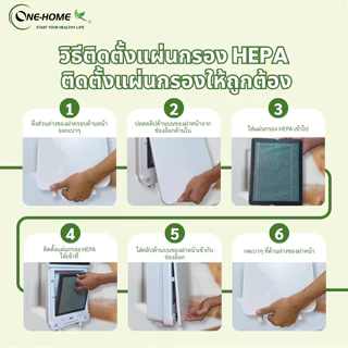 ONEHOME เครื่องฟอกอากาศ Air Purifier เครื่องฟอกอากาศฟังก์ชั่นภาษาไทย กรองฝุ่น ควัน และสารก่อภูมิแพ้ ไรฝุ่น รับประกัน3ป