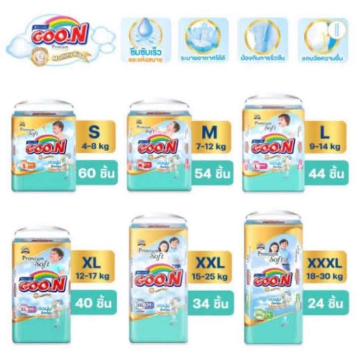 Goon พรีเมี่ยมมัมมี่คิส รวมไซส์