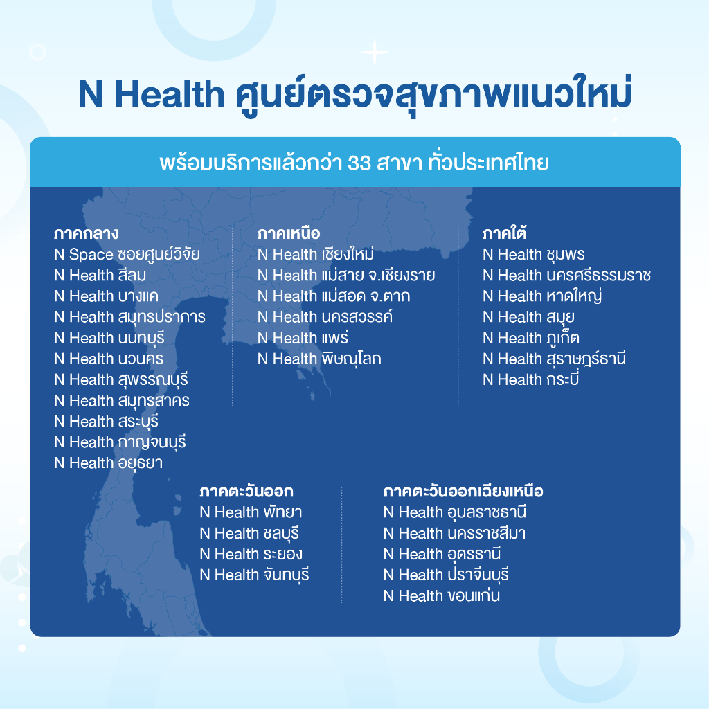 รูปภาพ 4