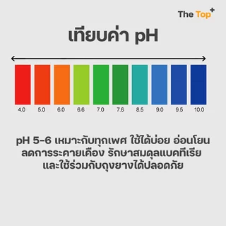 PHYAIR pH 5–6 เจลหล่อลื่น 120ml / 200ml สูตรอ่อนโยน, สตรอว์เบอร์รี, ไฮยาลูรอน, ว่านหางจระเข้, LGBTQ